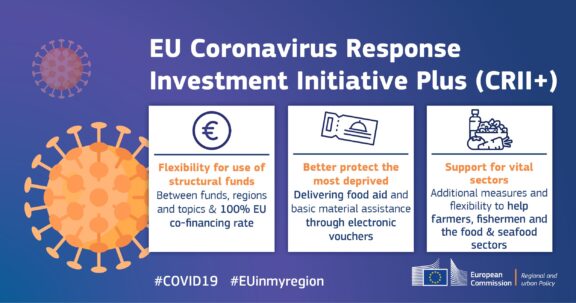 Coronavirus Response Investment Initiative Plus
