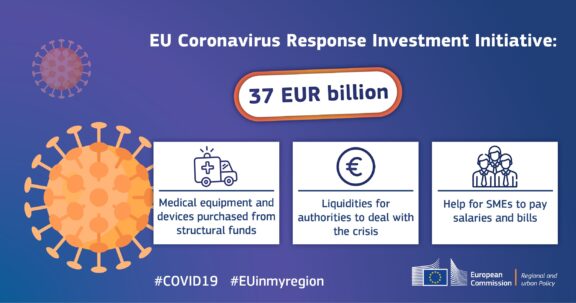 Coronavirus Response Investment Initiative